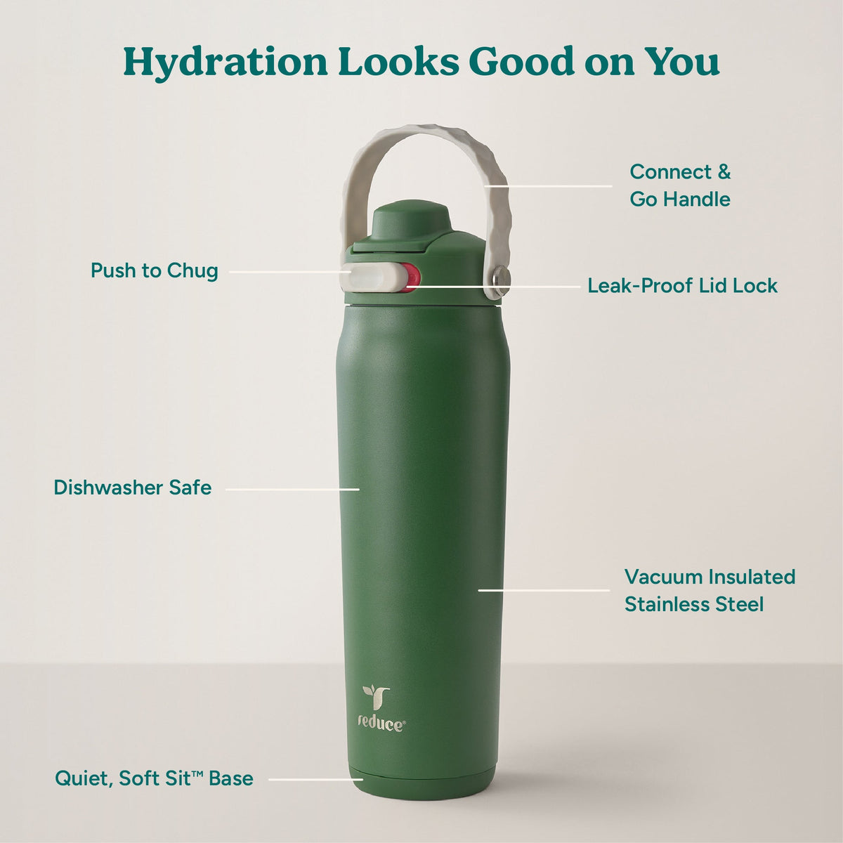 aura-26-oz-e7 Aura_26oz_FairwayGreen_PDP_Infographic_2-10.jpg