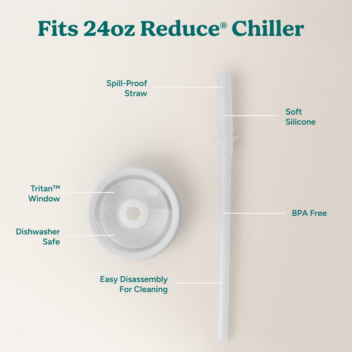 chiller-medium-lid-and-straw-set-s9 ChillerLid_24oz_Replacement-3_Clear.jpg