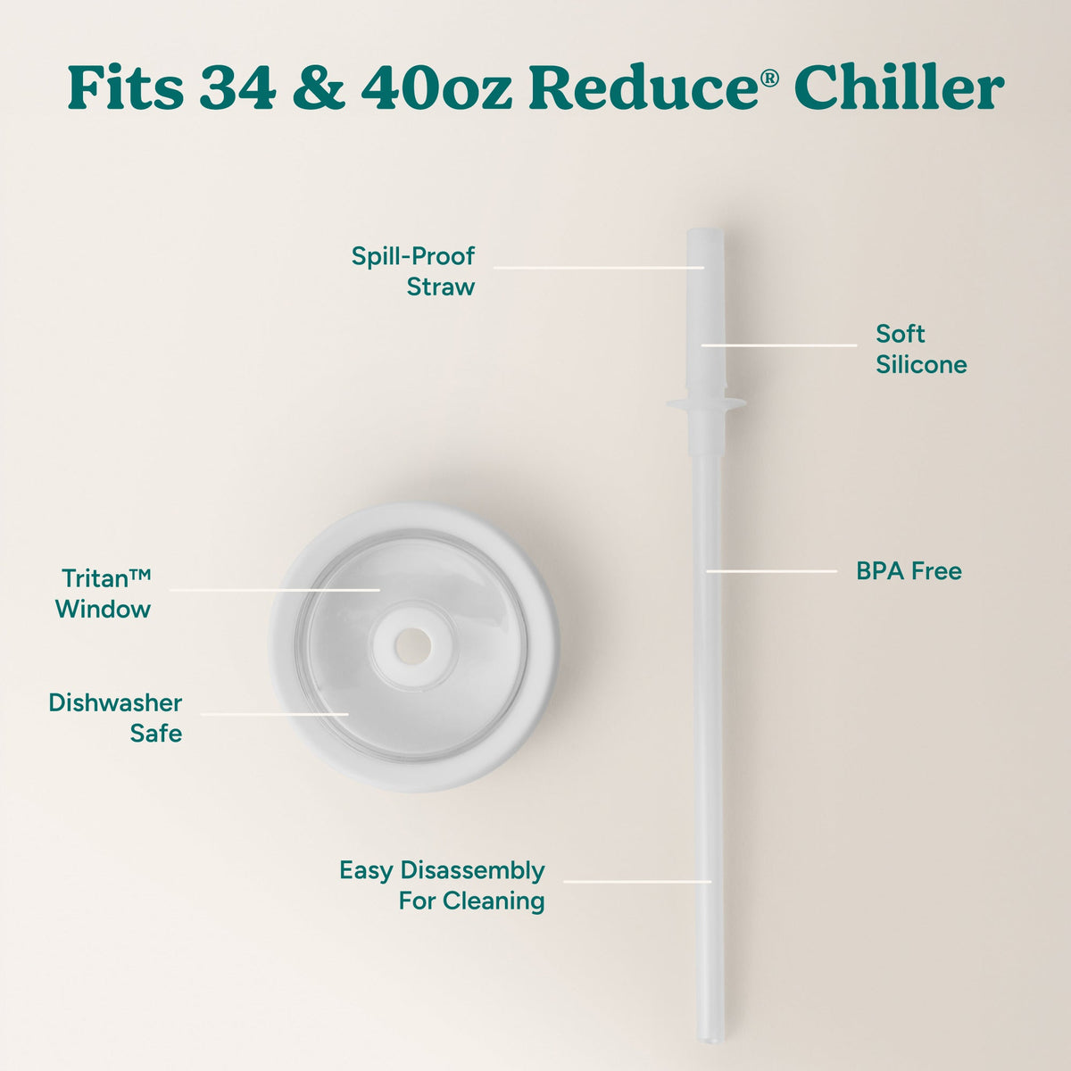 chiller-large-lid-and-straw-set-e0 ChillerLid_40oz_Replacement-3_Clear.jpg