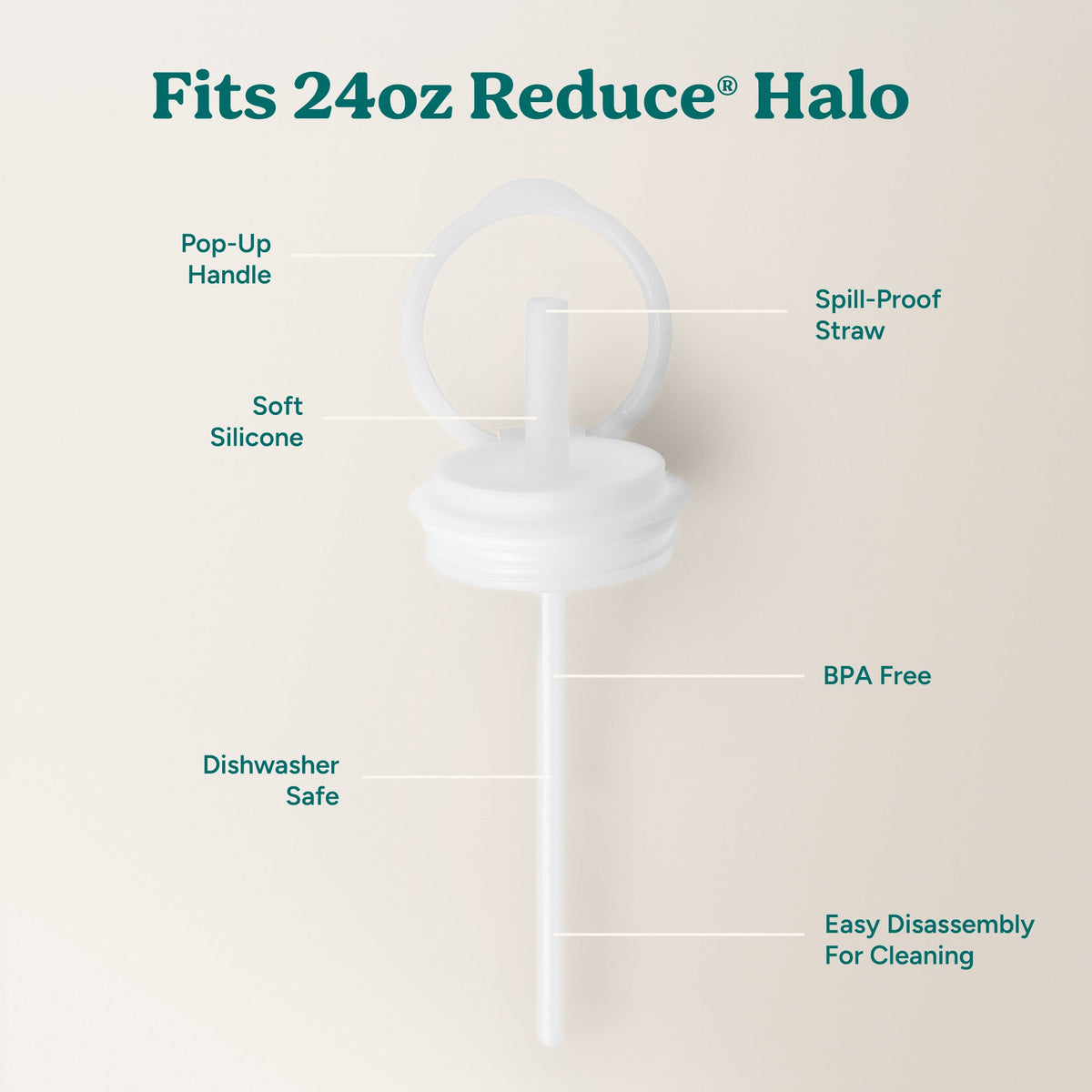 halo-medium-lid-and-straw-set-p2 HaloLid_24oz_Replacement-3_5a491c1e-16a1-4137-99f0-c960a4a77ab9_White.jpg
