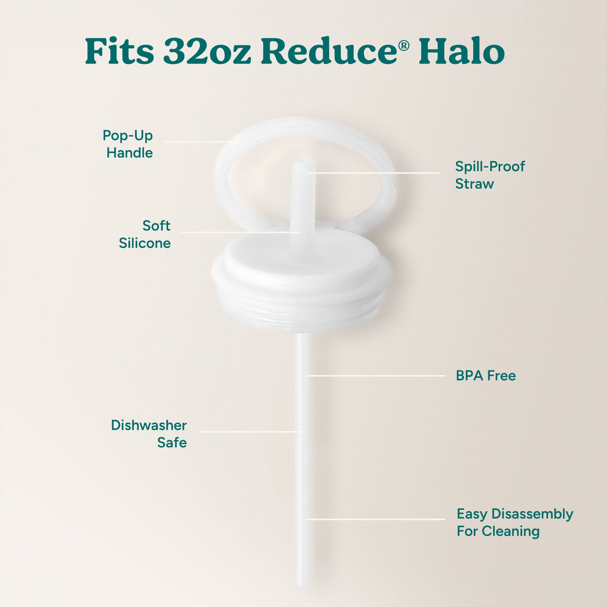 halo-large-lid-and-straw-set-g8 HaloLid_32oz_Replacement-3_White.jpg